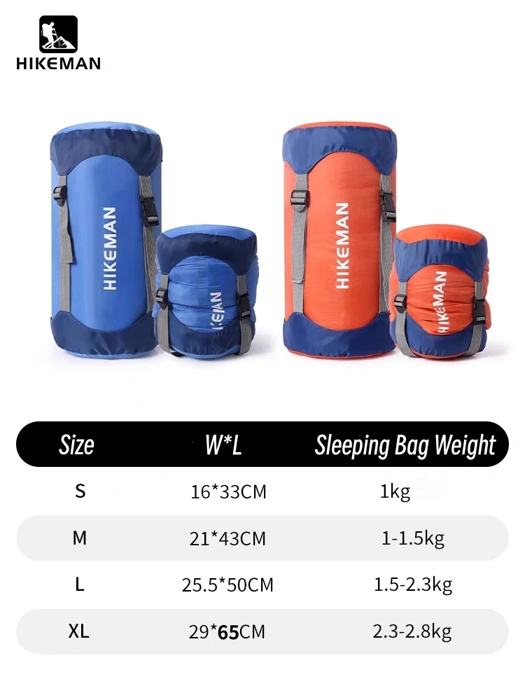 Slaapzak Compressie opbergtas  - Bivy Bag Emergency recensie en prijs